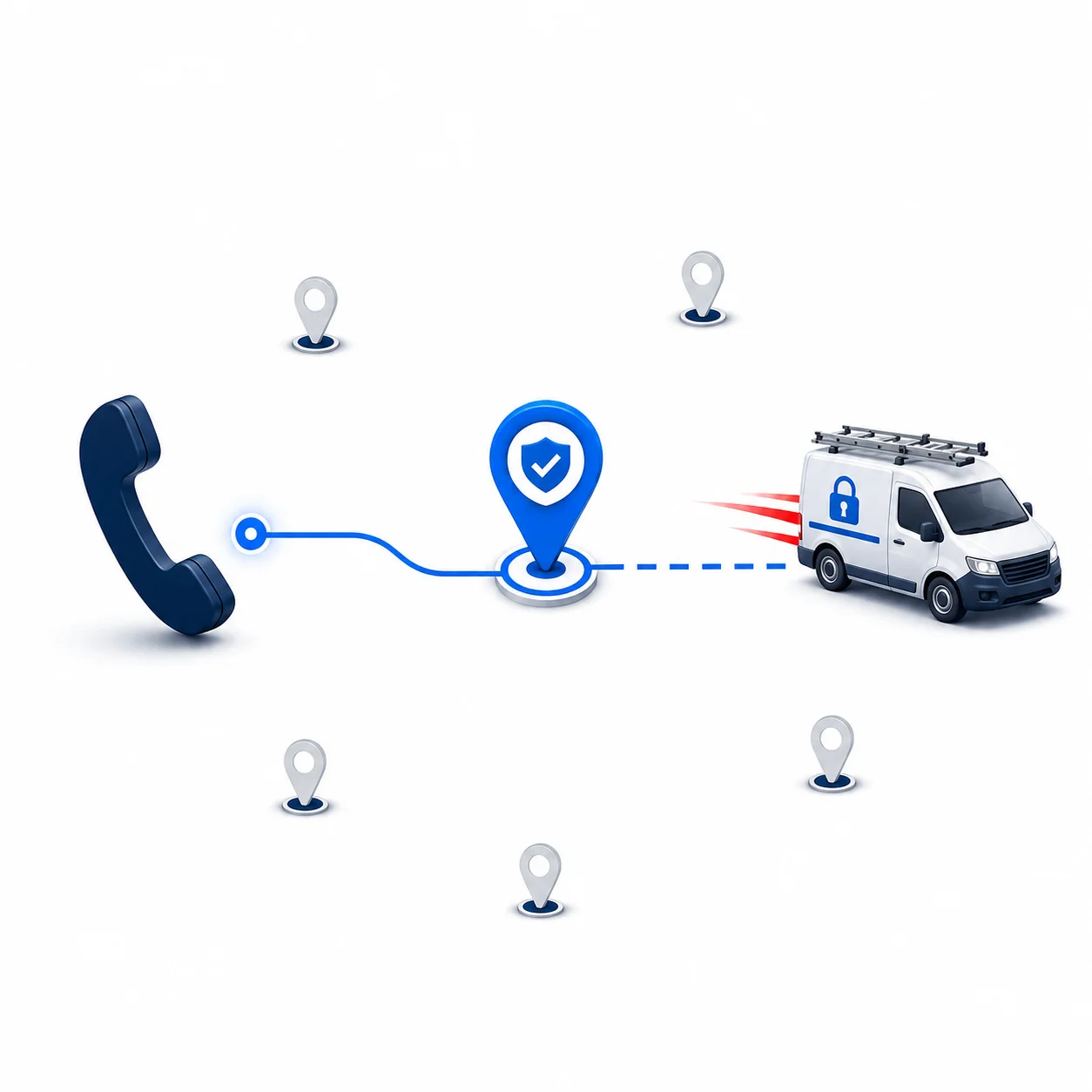 Diagram showing a phone call routed to the nearest verified location, which dispatches a service van
